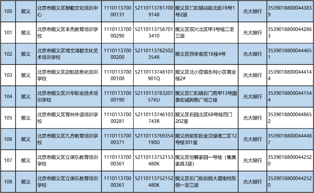 顺义白名单100-108.png
