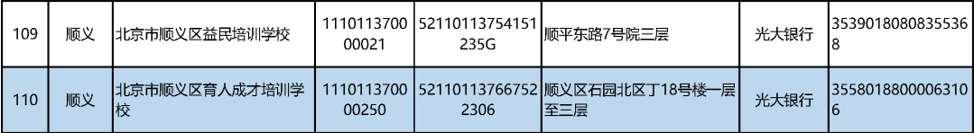 顺义白名单109-110.png